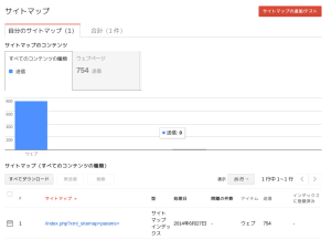 sitemap_03